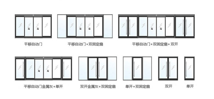 單開、雙開自動(dòng)門樣式圖片
