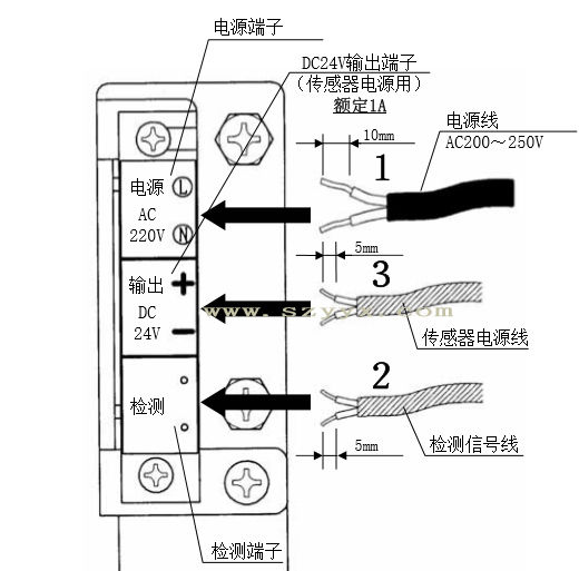 自動(dòng)端子臺(tái)裝置（接線(xiàn)示圖）